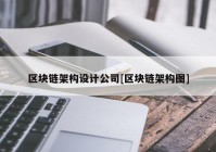 区块链架构设计公司[区块链架构图]